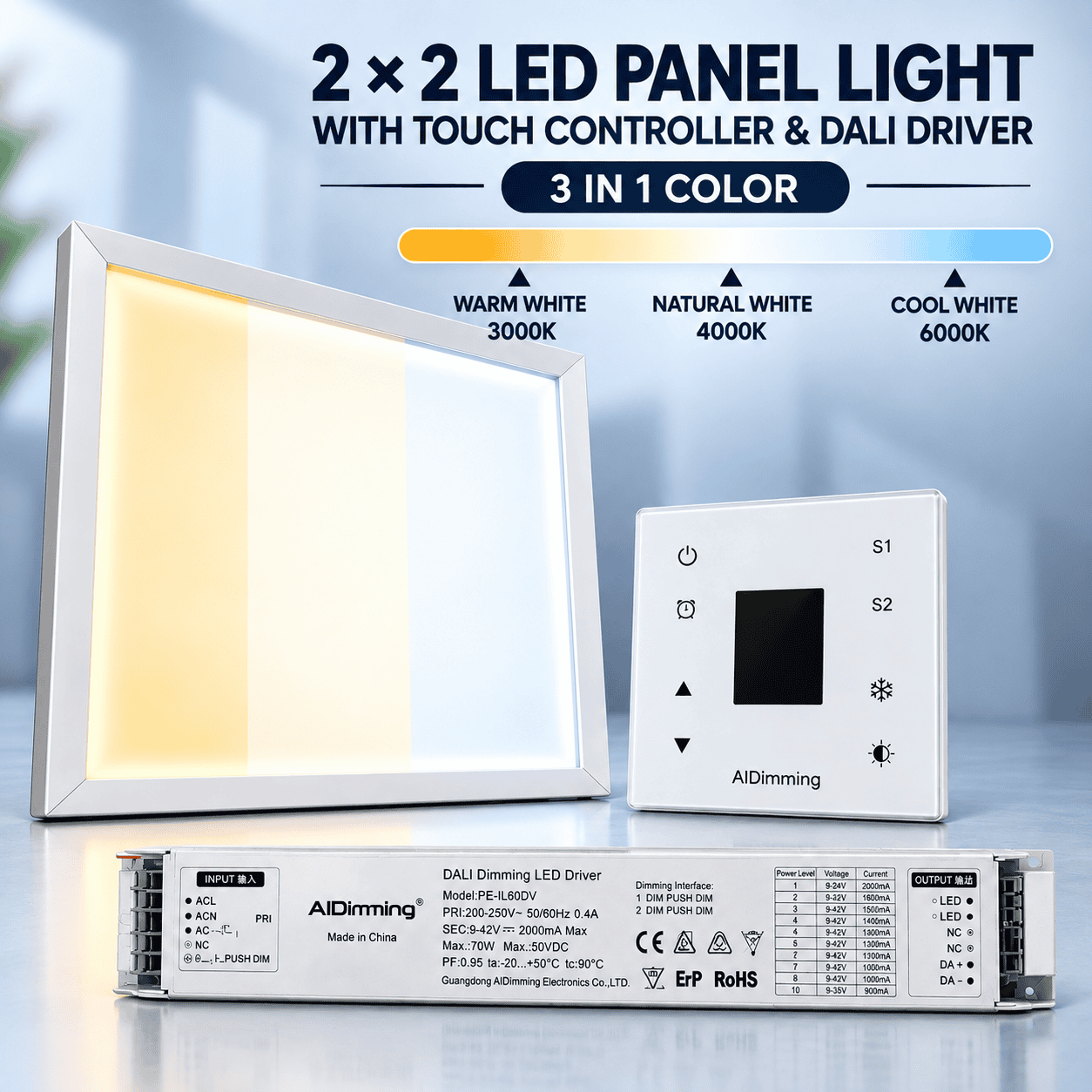 2×2 LED Panel Light with Touch Controller & DALI Driver
