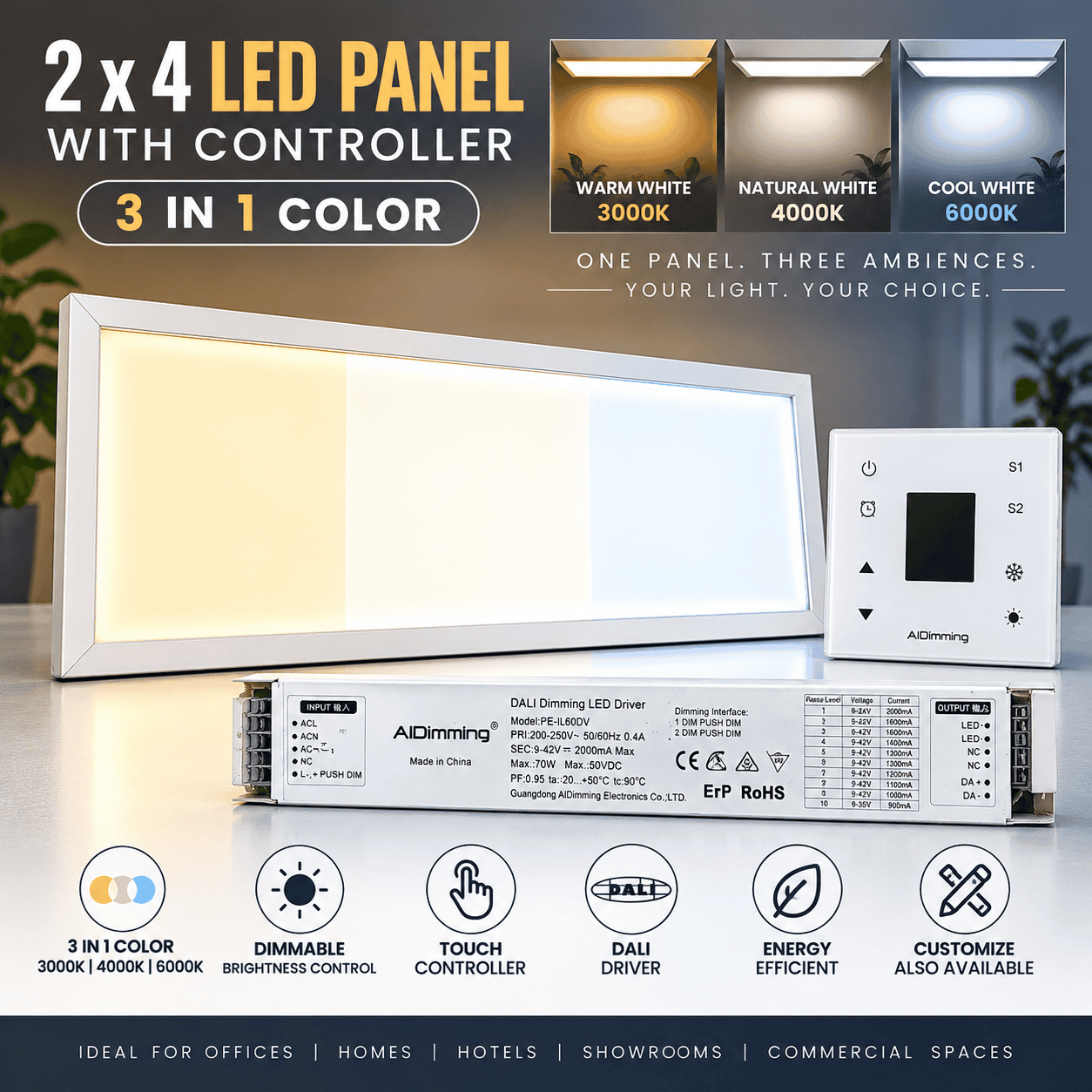 The 2×4 LED Panel Light with Touch Controller & DALI Driver