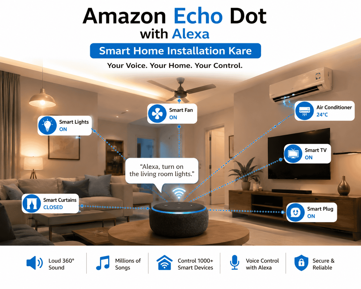 Amazon Echo Dot with Alexa – Smart Home Installation